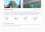 do youtube SEO, keywords research and video optimization